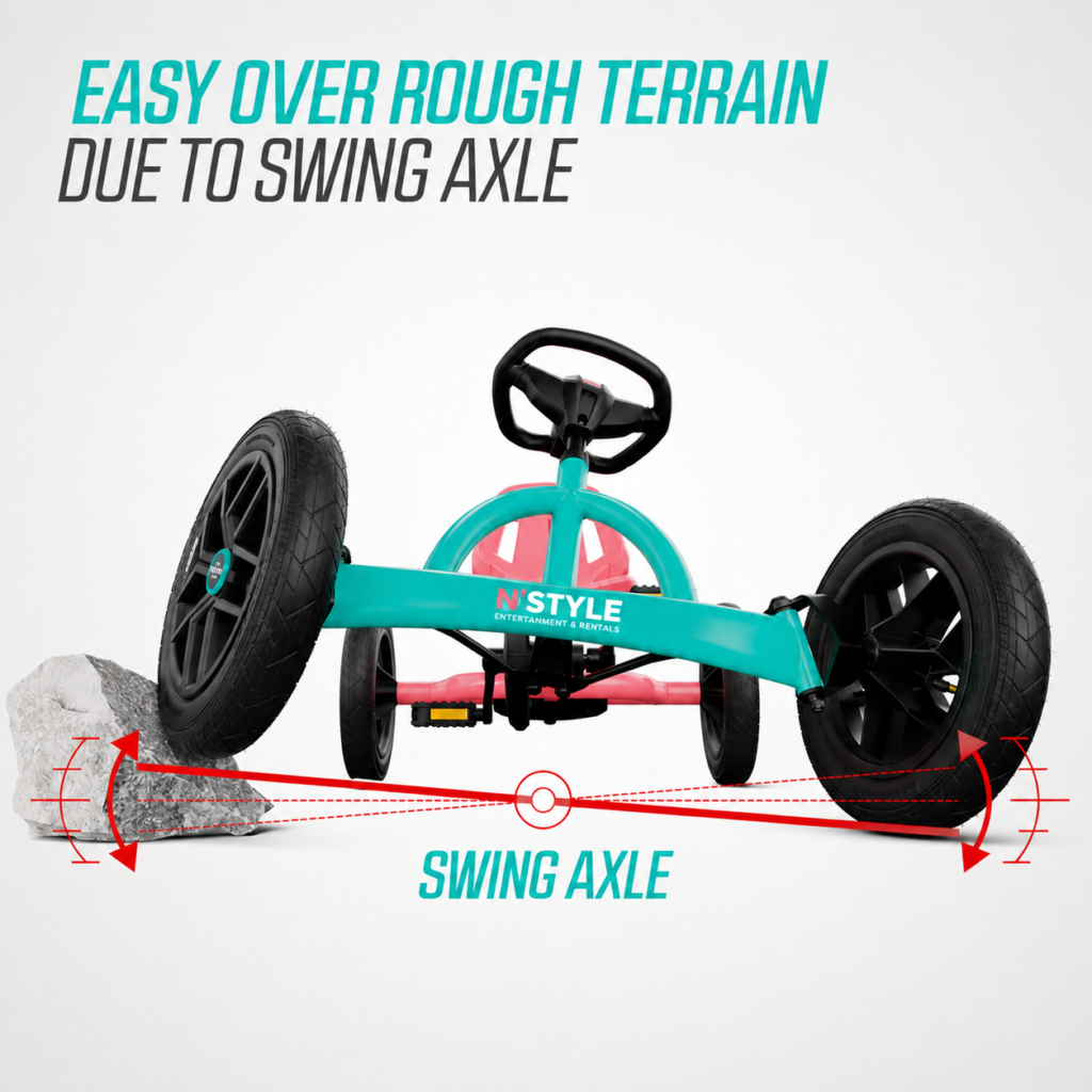 Easy terrain navigation with swing axle